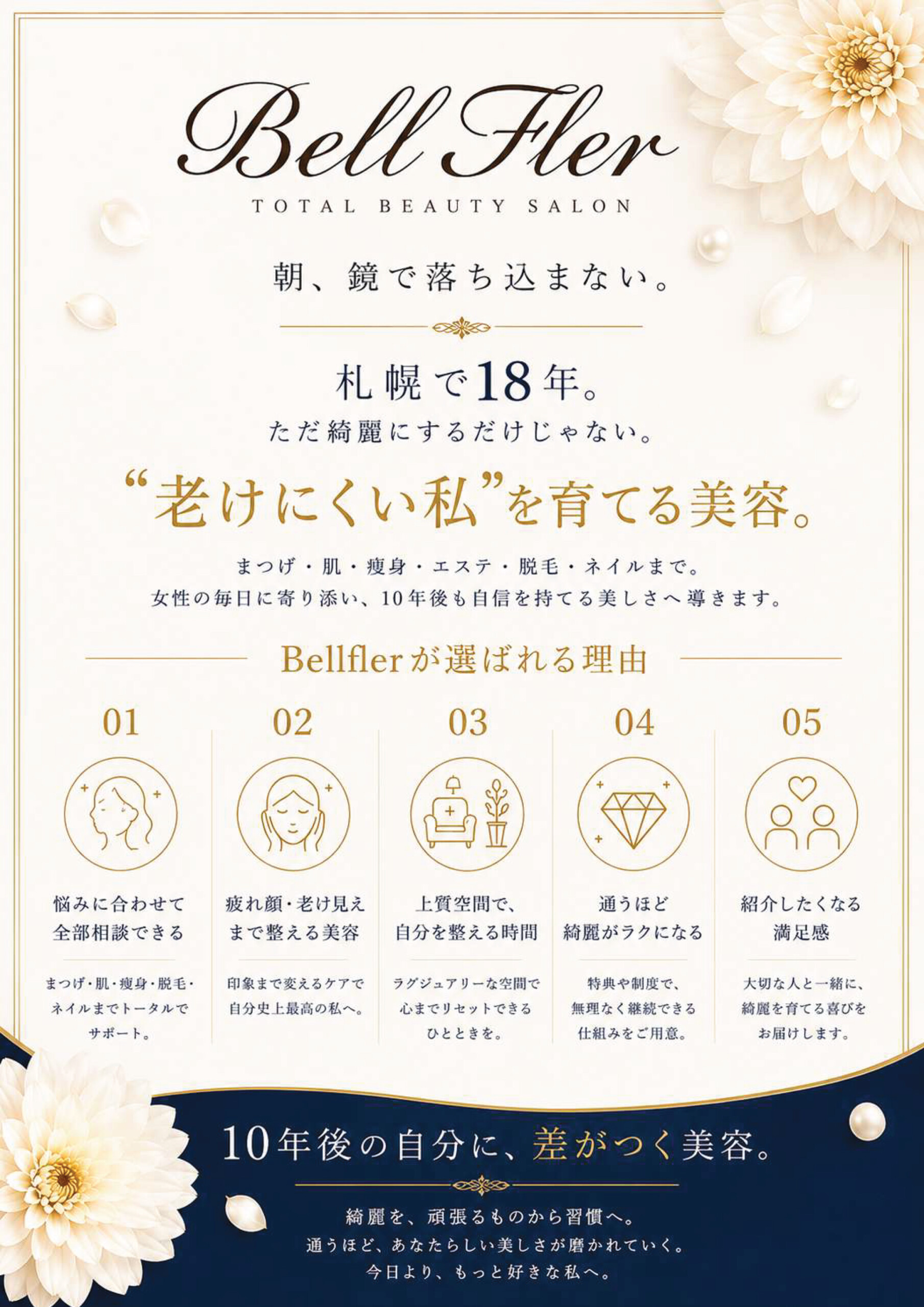 ベルフルールについて